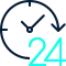 28圈
