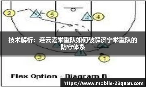 技术解析：连云港举重队如何破解济宁举重队的防守体系